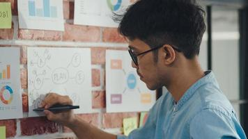 Buat Rangkuman Rumus
