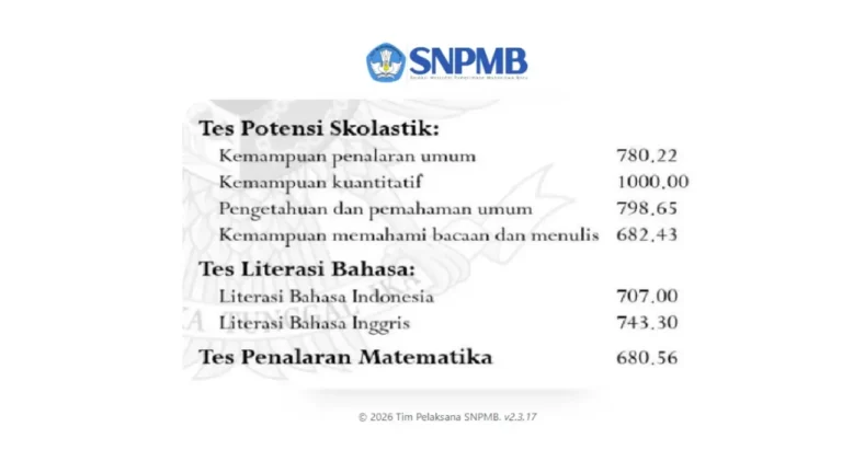 Cara Melihat Skor UTBK