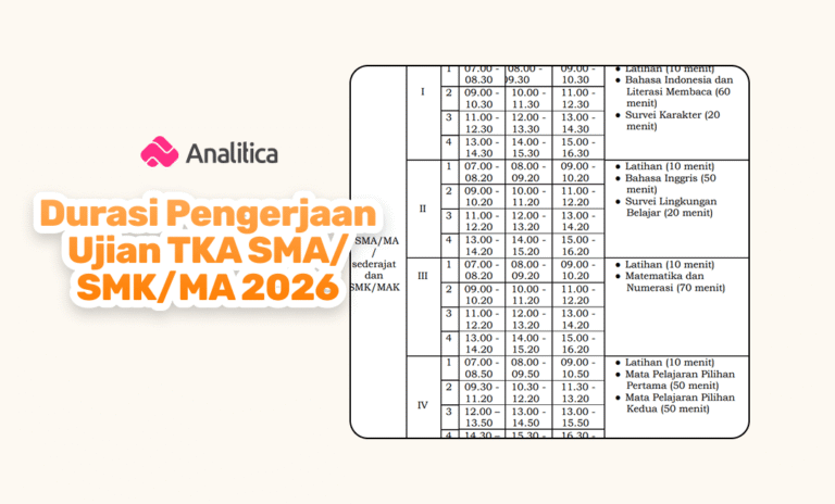 Durasi Pengerjaan TKA SMA 2026