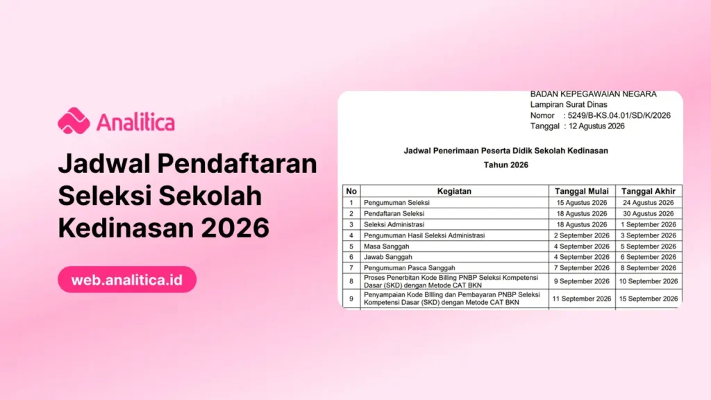 Jadwal Pendaftaran Seleksi Sekolah Kedinasan 2026 (1)
